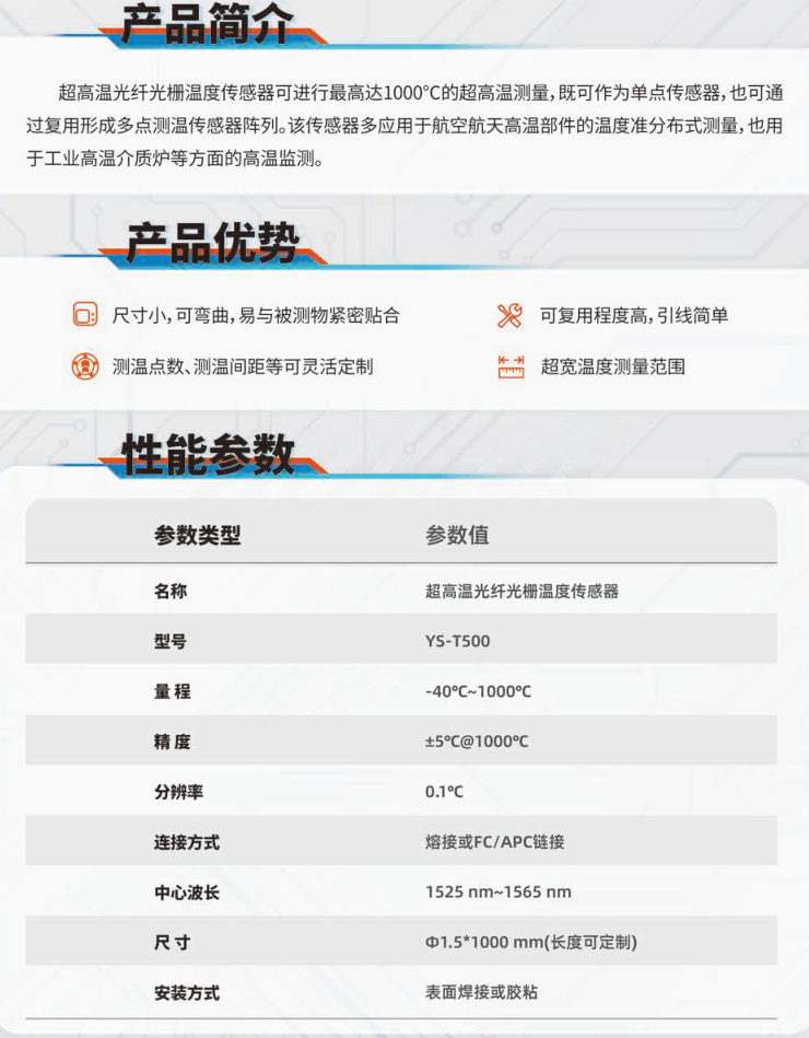 YS-T500超高溫光纖光柵溫度傳感器.png