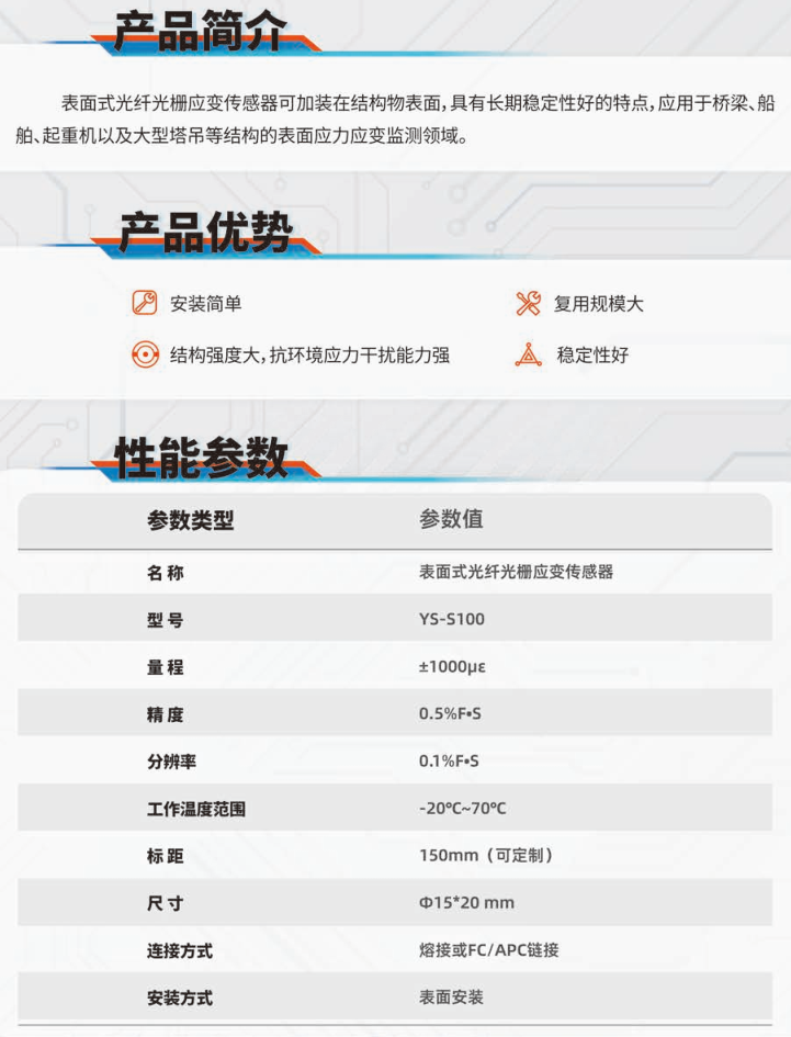 YS-S100表面式光纖光柵應(yīng)變傳感器.jpg