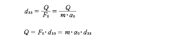1698886316587193.jpg 電荷靈敏度.jpg