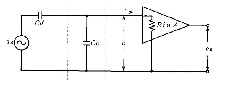 1698886841300589.jpg 電壓放大的等效電路圖.jpg