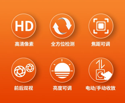 1714954884326789.jpg CCTV管道探測儀優(yōu)勢特點(diǎn).jpg