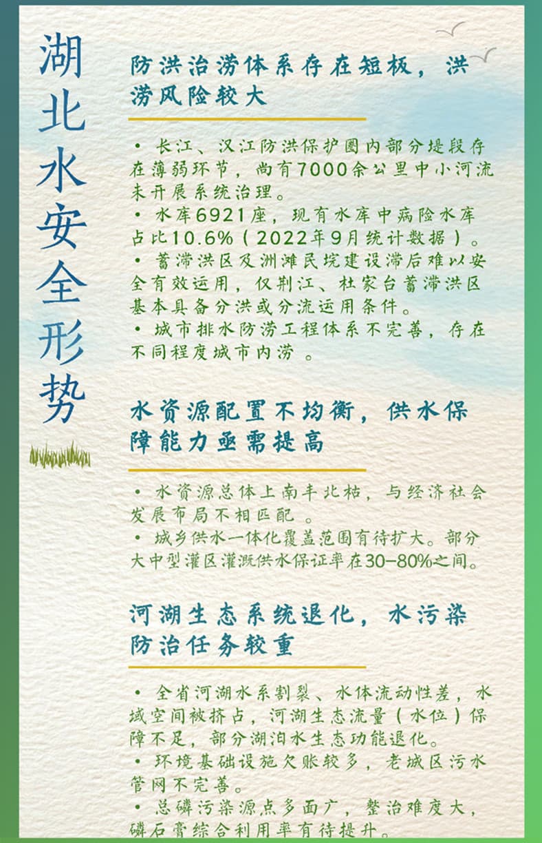 1724719392602908.jpg 湖北省水安全形勢圖.jpg