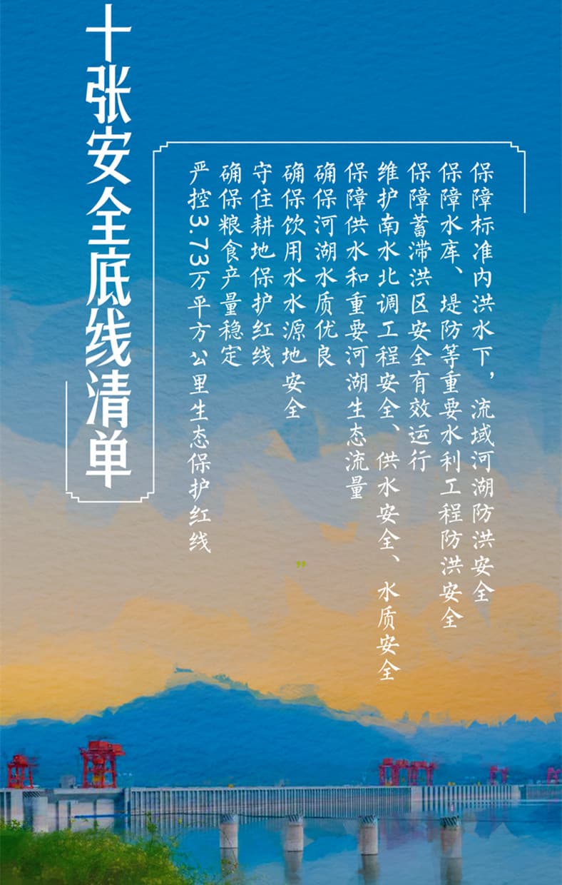 1724719581750057.jpg 湖北省“十五”水利發(fā)展的戰(zhàn)略目標(biāo):十張底線清單圖.jpg