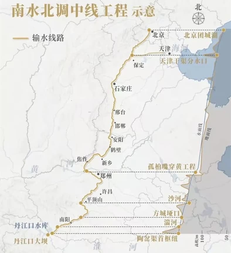 1725843906728579.jpg 圖1 南水北調(diào)中線工程輸水線路示意圖.jpg